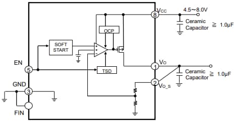 ブロック図 - ROHM Semiconductor BDxHA3MEFJ-C / BDxHA3VEFJ-C LDOレギュレータ